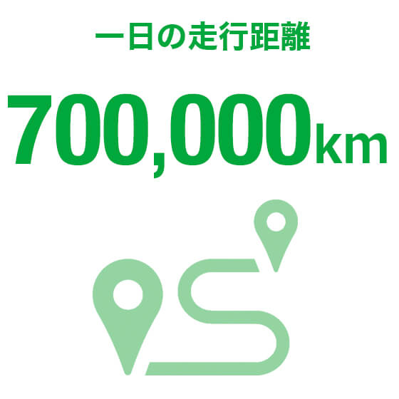 一日の走行距離700,000km